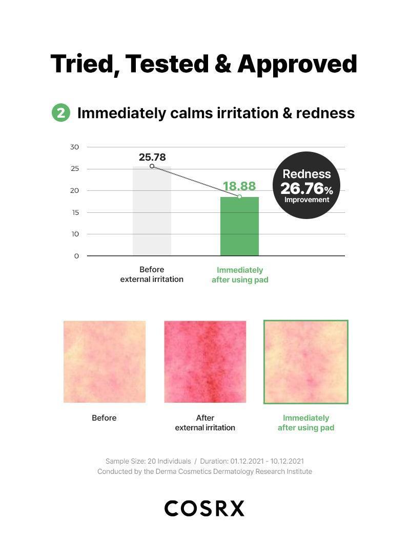 [Cosrx] ONE STEP GREEN HERO CALMING PAD 70PCS